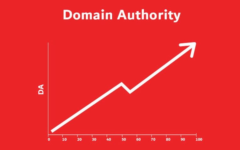 Cara Menaikkan Domain Authority