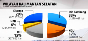 banjir kalsel