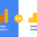 Google Analytics